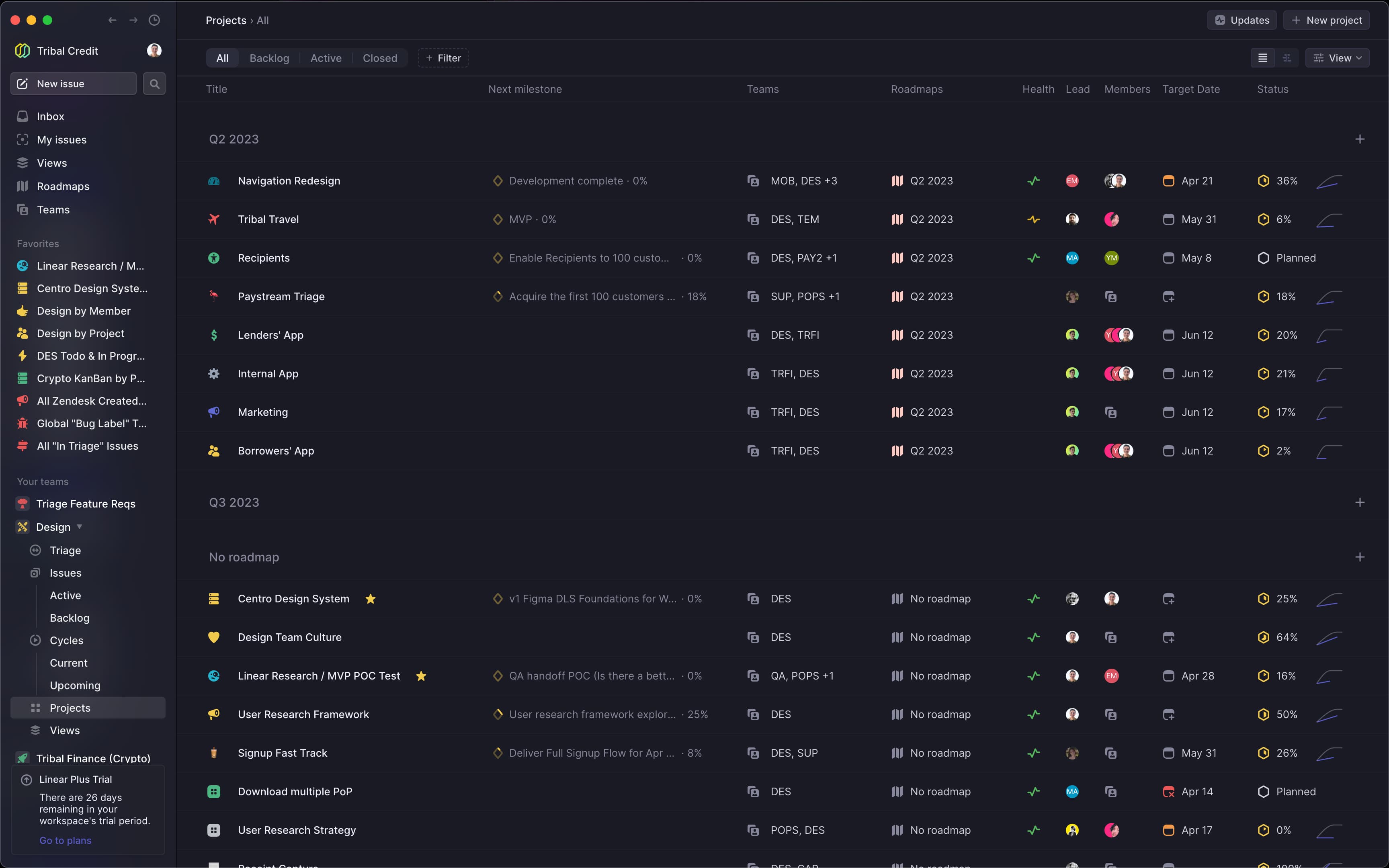 A project-planning view tracks initiatives, milestones, participating teams, owners, and status across the design organization.