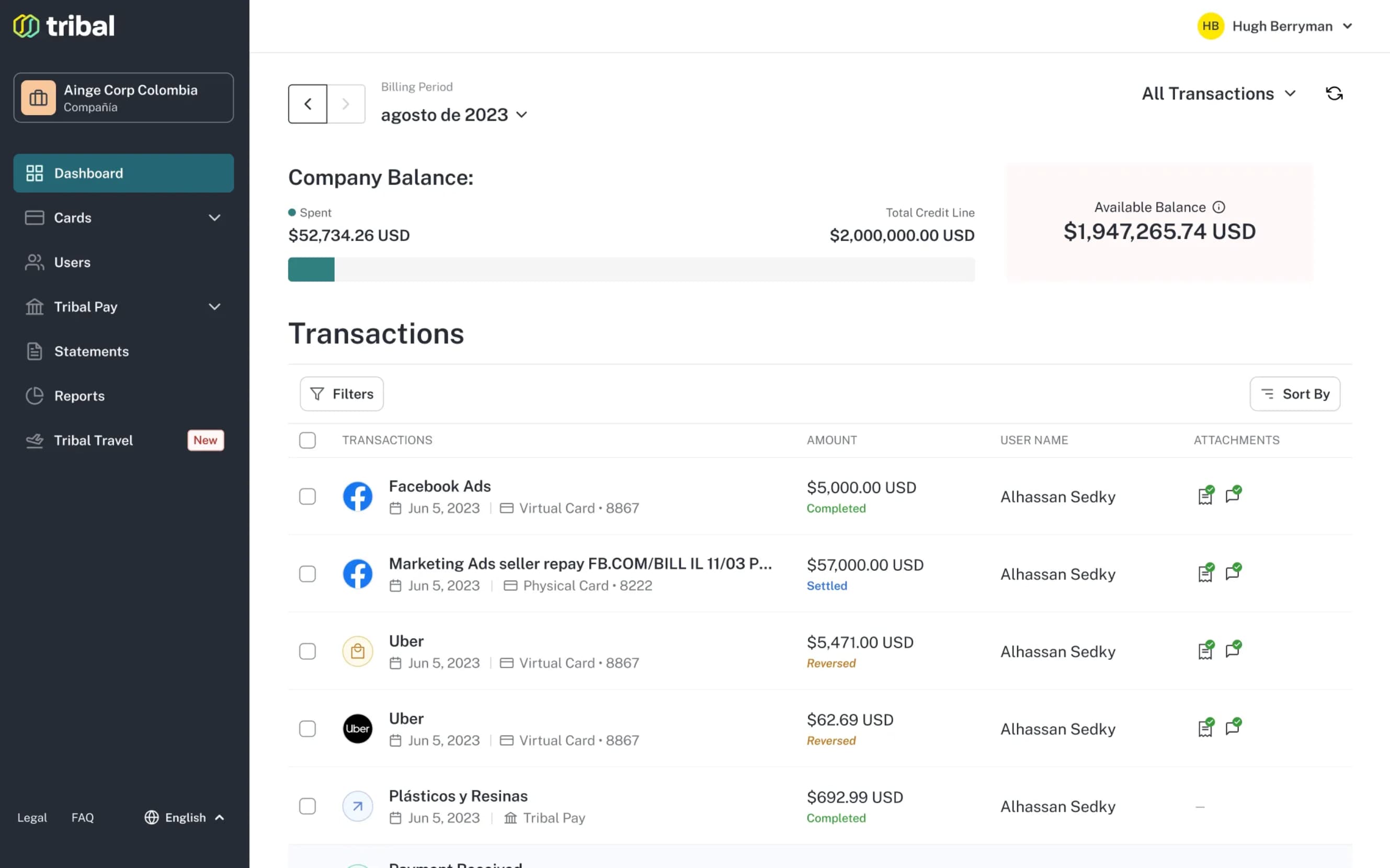 The company dashboard pairs the billing period and available credit with transaction amounts, status, users, and attachments.